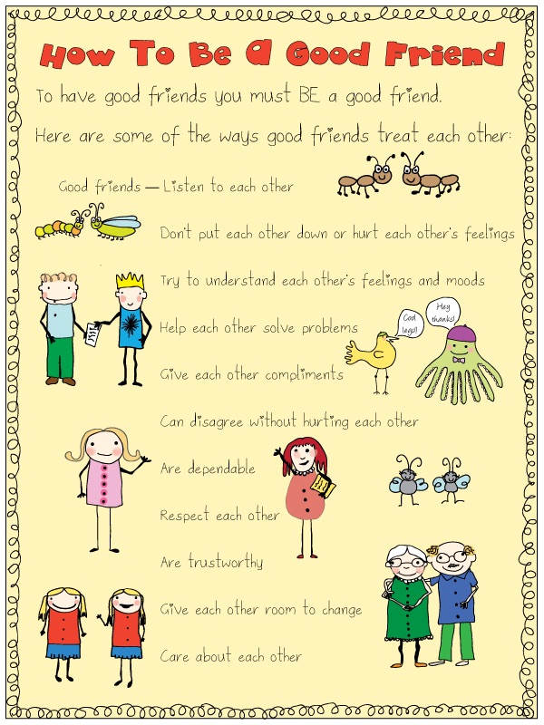 How To Be A Good Friend educational poster